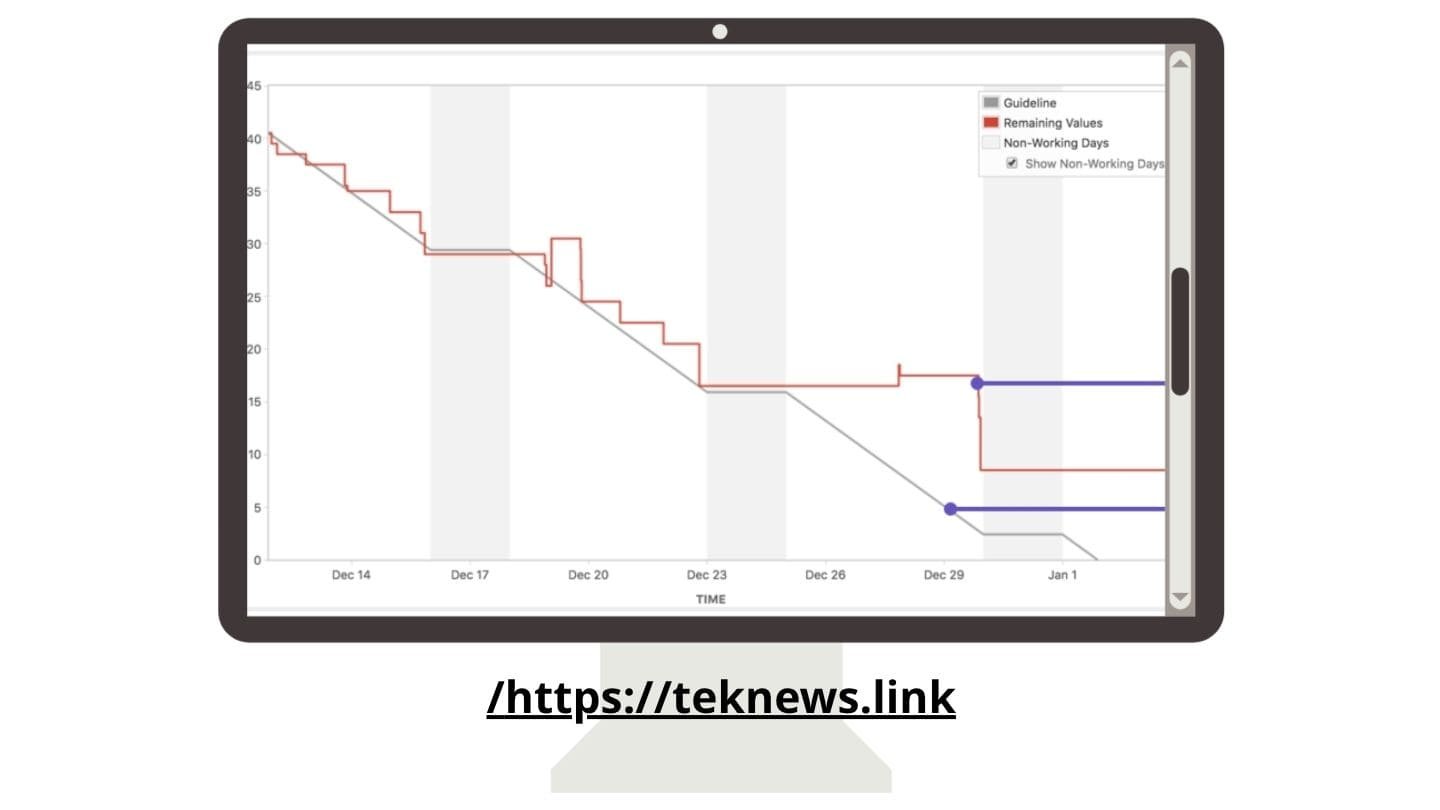 كيف تقرأ مخطط Burndown في جيرا لعام 2026 برامج ادارة الموارد البشريةبرامج الموارد البشرية نظام الموارد البشرية الموارد البشرية ادارة الموارد البشرية افضل برامج الموارد البشرية تطبيق الموارد البشرية برنامج لادارة الموارد البشرية دورة ادارة الموارد البشرية وظائف الموارد البشرية مهام الموارد البشرية برنامج ادارة شؤون الموظفين الموارد البشرية وظائف نظام ادارة الموارد البشرية برنامج ادارة الموظفين مهام إدارة الموارد البشرية الموارد البشرية البحث عن عمل تطبيق ادارة الموارد البشرية عمل الموارد البشرية افضل برنامج لادارة الموارد البشرية دورات ادارة الموارد البشرية نظام الموارد البشرية الجديد شؤون الموظفين برنامج موارد بشريه وظيفة ادارة الموارد البشرية ادارة شؤون الموظفين أفضل دورات الموارد البشرية بحث عن ادارة الموارد البشرية معنى ادارة الموارد البشرية مهام مدير الموارد البشرية وظائف مدير الموارد البشرية مهام مدير ادارة الموارد البشرية الفرق بين الموارد البشرية وادارة الموارد البشرية ادارة الموارد البشرية وظائف الوظائف الموارد البشرية الفرق بين ادارة الموارد البشرية وادارة شؤون الموظفين ادارة اعمال الموارد البشرية الفرق بين ادارة شؤون الموظفين وادارة الموارد البشرية وظيفة مدير الاعمال الموارد البشرية الباحثين عن عمل تخصص إدارة الموارد البشرية الموارد البشرية باحث عن عمل الموارد البشرية اعمال العمل في الموارد البشرية مسؤوليات مدير الموارد البشرية بحث عن الموارد البشريه إدارة الموارد مجالات ادارة الموارد البشرية عمل مدير الموارد البشرية نبذة عن ادارة الموارد البشرية ادارة الموظفين مشروع الموارد البشرية شرح عن الموارد البشرية اعمال الموارد البشرية بحث في إدارة الموارد البشرية معلومات عن ادارة الموارد البشرية وظائف الموارد دورات في ادارة الموارد البشرية ماجستير ادارة الموارد البشرية بحث حول وظائف إدارة الموارد البشرية بحث عن تخطيط الموارد البشرية بحث ادارة الموارد البشرية ألموارد البشرية ادارة الموارد البشرية للمشروع عن الموارد البشرية مدير الموارد البشرية فريق العمل مفهوم وظيفة الموارد البشرية تخطيط الموارد وظائف في الموارد البشرية برنامج الموارد ادارات الموارد البشرية الموارد البشرية الوظائف شرح الموارد البشرية مفهوم إدارة الموارد البشرية كورس ادارة الموارد البشرية اهم وظائف الموارد البشرية اهم دورات الموارد البشرية ملخص وظيفة الموارد البشرية وظائف قسم الموارد البشرية كيفية ادارة فريق العمل مفهوم ادارة الموارد البشرية مهام وظيفة الموارد البشرية ماهو تخصص ادارة الموارد البشرية دور الموارد البشريه نبذة عن الموارد البشرية ادارة تخطيط الموارد البشرية إدارة الموظفين العمل مع الفريق افضل دورات الادارة مديري الموارد البشرية مقدمة عن ادارة الموارد البشرية أدوار إدارة الموارد البشرية بحث الموارد البشرية مهام قسم الموارد البشرية بحث حول إدارة الموارد البشرية برنامج ادارة الوقت دورة في ادارة الموارد البشرية مقال عن الموارد البشرية بحث حول ادارة الموارد البشرية