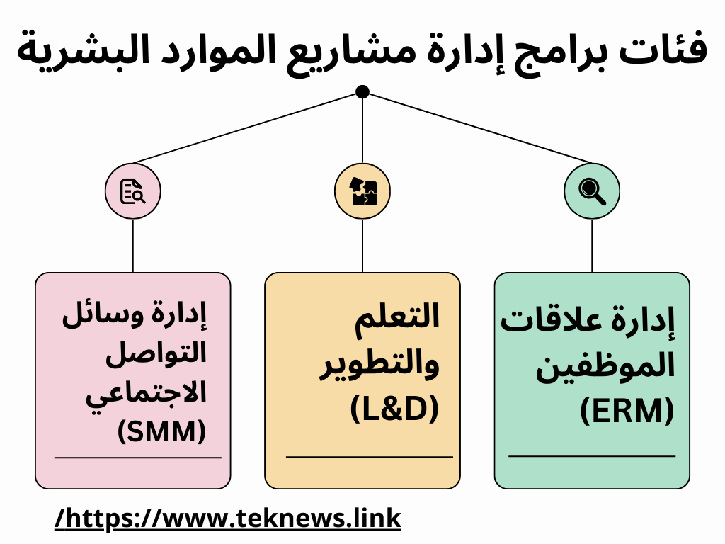 الموارد البشريةبرامج الموارد البشرية برنامج ادارة الموارد البشرية نظام الموارد البشرية ادارة الموارد البشرية برنامج موارد بشرية افضل برامج الموارد البشرية دورات الموارد البشرية نظام ادارة الموارد البشرية برنامج لادارة الموارد البشرية أفضل برنامج موارد بشرية نظام موارد بشرية برنامج ادارة موارد بشرية دورات موارد بشرية أفضل دورات الموارد البشرية افضل برنامج لادارة الموارد البشرية دورة موارد بشرية افضل برامج ادارة الموارد البشرية دورات في الموارد البشرية نظام الموارد البشرية للموظفين أفضل نظام موارد بشرية ادارة موارد بشرية انظمة موارد بشرية موارد بشرية دورة ادارة الموارد البشرية نظام موارد بشرية متكامل دورات ادارة الموارد البشرية برنامج ادارة الموظفين برامج hr دورات تدريبية في الموارد البشرية دورة في الموارد البشرية وظائف الموارد البشرية الموارد البشرية وظائف افضل برنامج hr انظمة ادارة الموارد البشرية مهام الموارد البشرية تطبيق ادارة الموارد البشرية الموارد البشرية دورات نظام إدارة الرواتب موقع الموارد البشرية دعم الموارد البشرية اهم دورات الموارد البشرية تطبيق الموارد البشرية افضل الدورات للموارد البشرية برامج الاتش ار عمليات الموارد البشرية عمل الموارد البشرية نظام الموارد البشرية الجديد دورة ادارة موارد بشرية الموارد البشرية توظيف دورات في ادارة الموارد البشرية مهام إدارة الموارد البشرية مشاريع الموارد البشرية ألموارد البشرية مشروع الموارد البشرية برنامج ادارة موظفين وظيفة ادارة الموارد البشرية تدريب موارد بشرية وظائف موارد بشرية مهام مدير الموارد البشرية منصة الموارد البشرية الموارد البشرية hr نظام ادارة الموظفين برامج الموارد البشرية للتوظيف وظيفة مدير الموارد البشرية ادارة الموارد البشرية وظائف تطبيق موارد بشرية ادارة الموارد مشروع موارد بشرية مهام مدير ادارة الموارد البشرية تدريب الموارد البشرية الوظائف الموارد البشرية ادارات الموارد البشرية التوظيف في ادارة الموارد البشرية نبذة عن ادارة الموارد البشرية خدمات الموارد البشرية وظائف ادارة موارد بشرية برنامج الحضور والانصراف عن الموارد البشرية مدير الموارد البشرية hr برنامج العمل في الموارد البشرية بحث في إدارة الموارد البشرية أنظمة الموارد البشرية ادارة الموارد البشرية hr نظام الموارد البشرية والرواتب نظام الموارد دورة في ادارة الموارد البشرية بحث عن ادارة الموارد البشرية الموارد البشرية دعم برنامج الموارد عمليات ادارة الموارد البشرية مهام مدير الموارد البشرية في الشركة معلومات عن ادارة الموارد البشرية ادارة الموظفين كيفية إدارة الموارد البشرية عمل مدير الموارد البشرية التنميه والموارد البشريه مدير ادارة الموارد البشرية تدريب ادارة الموارد البشرية