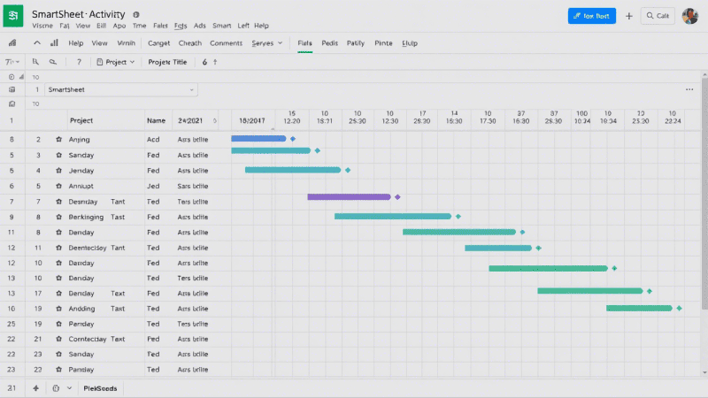 كيف يدعم Smartsheet المؤسسات الكبيرة في استخدام Gantt؟