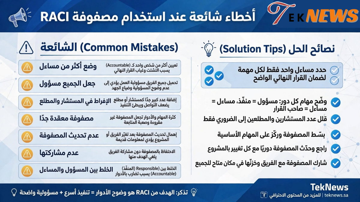 أخطاء شائعة عند استخدام مصفوفة RACI وطرق حلها - Common Mistakes و Solution Tips