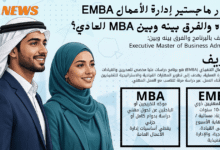 اختصار ماجستير إدارة الأعمال التنفيذي EMBA: ما معناه والفرق بينه وبين MBA العادي؟ اختصار ماجستير إدارة الأعمال التنفيذي EMBA ما معناه والفرق بينه وبين MBA العادي - تعريف البرنامج