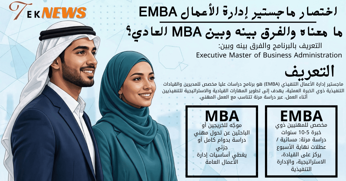 اختصار ماجستير إدارة الأعمال التنفيذي EMBA ما معناه والفرق بينه وبين MBA العادي - تعريف البرنامج