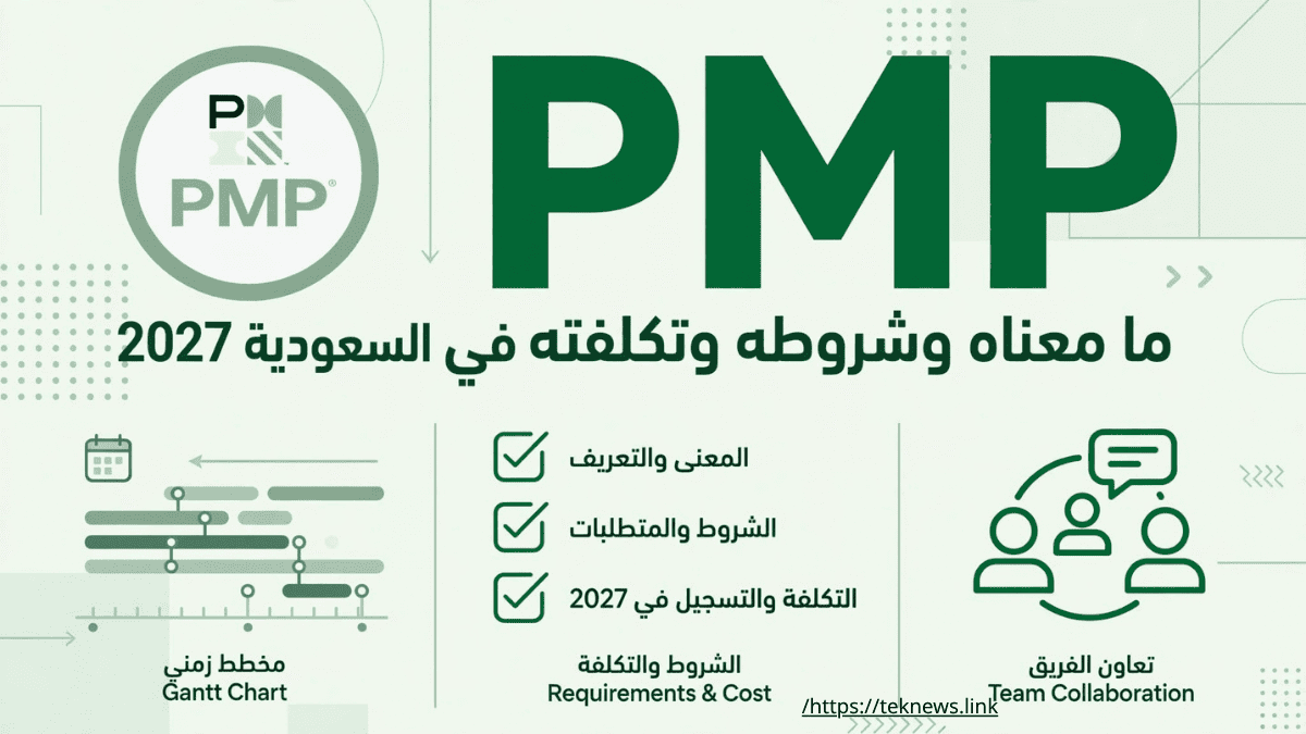 غلاف يوضح اختصار PMP ومعناه وشروطه وتكلفته في السعودية 2027 مع أيقونات مخطط جانت ومتطلبات التكلفة وتعاون الفريق
