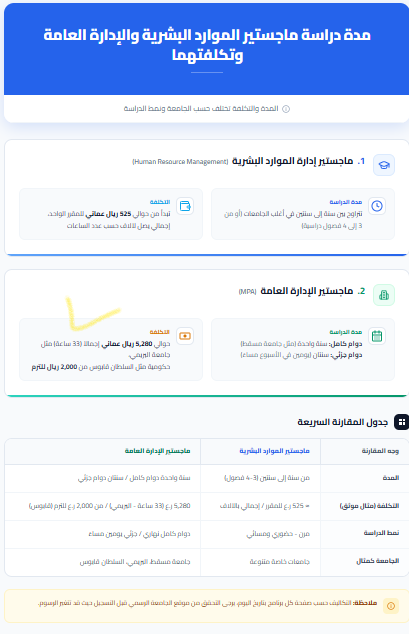 مدة دراسة ماجستير الموارد البشرية والإدارة العامة وتكلفتهما - مقارنة MHRM و MPA مقارنة مدة وتكلفة دراسة ماجستير إدارة الموارد البشرية MHRM وماجستير الإدارة العامة MPA - سنة واحدة دوام كامل وسنتان دوام جزئي - التكلفة 24000 ريال سعودي و 2000 ريال عماني - جدول سريع