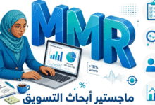 اختصار ماجستير أبحاث التسويق MMR: ما معناه والفرق بينه وبين MBA؟ انفوجرافيك ثلاثي المراحل يوضح تحويل البيانات الخام Raw Data واستبيانات Survey Form إلى تحليل إحصائي Statistical Analysis ثم إلى قرار ونمو Decision & Growth