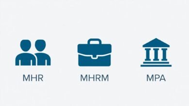 مخطط يوضح الفرق بين اختصارات ماجستير الموارد البشرية MHR و MHRM وماجستير الإدارة العامة MPA