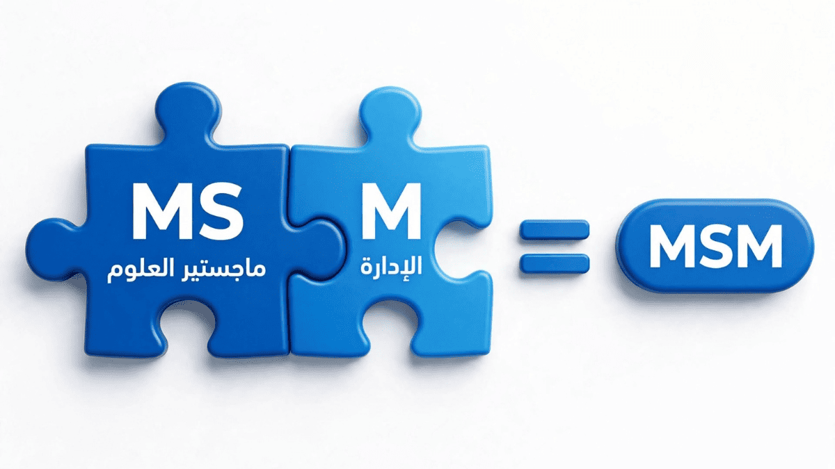 اختصار ماجستير العلوم في الإدارة MSM: ما معناه والفرق بينه وبين MBA و MA؟ انفوجرافيك يوضح معنى اختصار MSM من خلال قطعتين بازل MS ماجستير العلوم و M الإدارة تساوي MSM