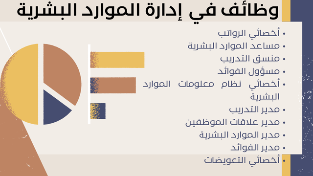 وظائف في إدارة الموارد البشرية