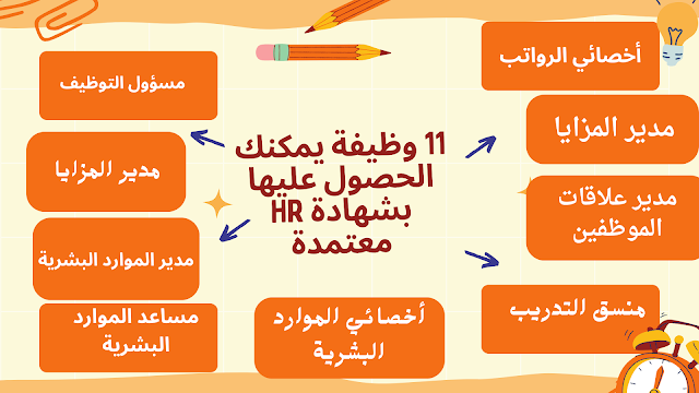 ماذا يمكنني أن أفعل بشهادة إدارة الموارد البشرية؟