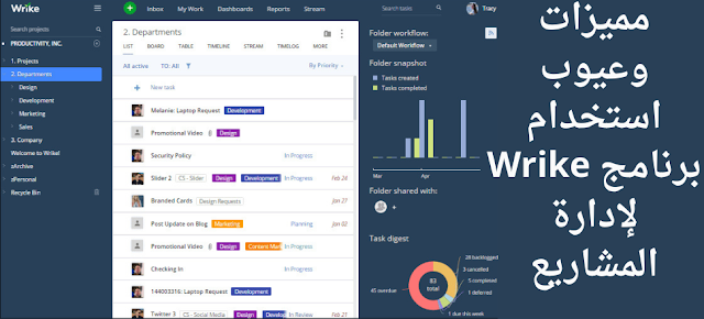مميزات وعيوب استخدام برنامج Wrike لإدارة المشاريع