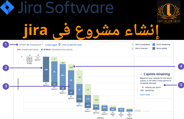 إنشاء مشروع في jira